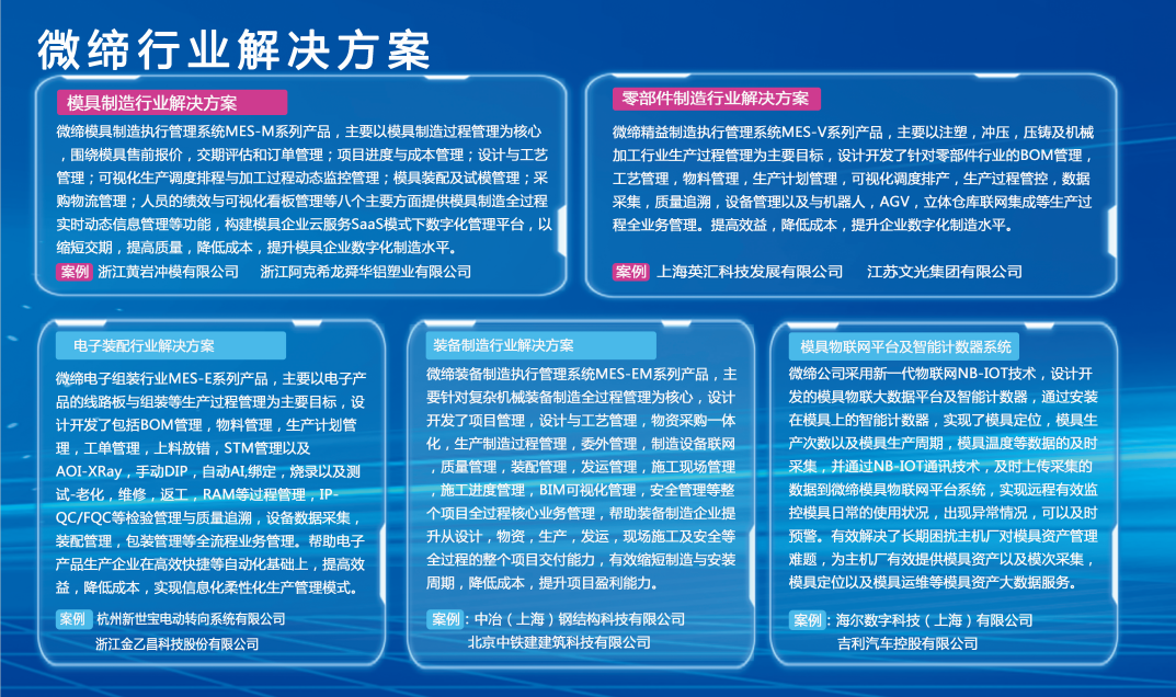 MES廠商解決方案.png